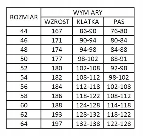 Spodnie ROBOCZE OGRODNICZKI 320g Potrójne szwy 44 Spodnie ROBOCZE OGRODNICZKI 320g Potrójne szwy 44